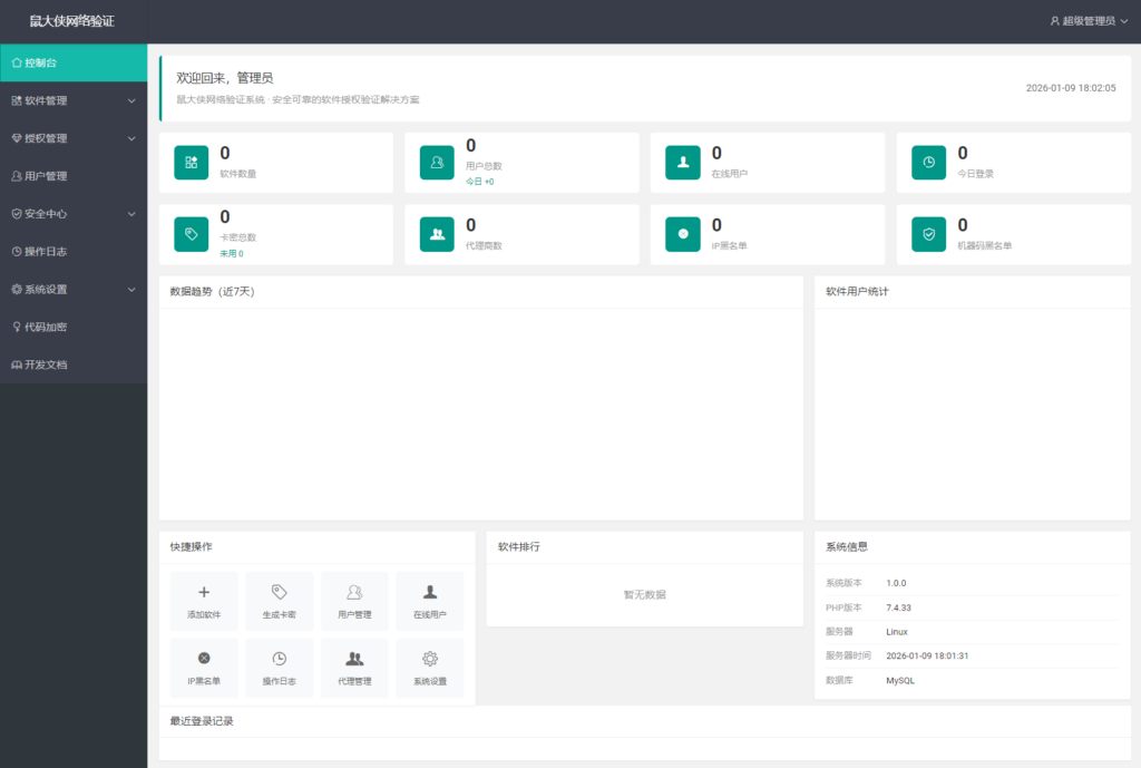 图片[1]-鼠大侠网络验证系统源码 一机一码授权验证 全开源-曙光の博客